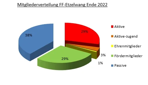 Statistik22.jpg